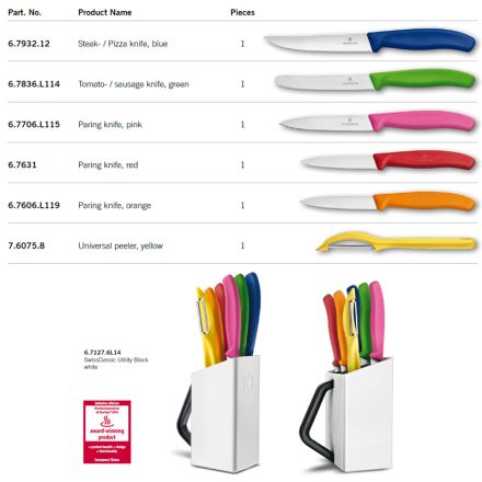 Sharp Edge Victorinox Swiss Classic 6 piece Paring Set w/White Block